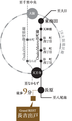 長原駅徒歩9分