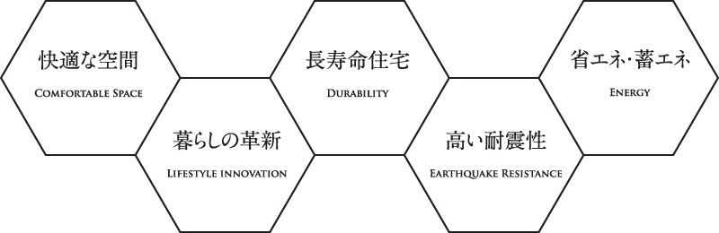 上質の憩い